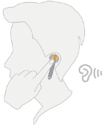 Active Noise Cancellation