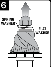 ADVANCED CLEANING FOR THE CONICAL BURR GRINDER Step 6