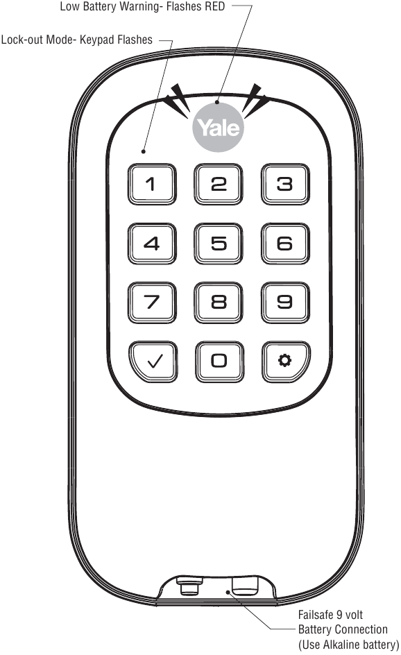 Yale AYRD110 Door Lock Manual ManualsLib