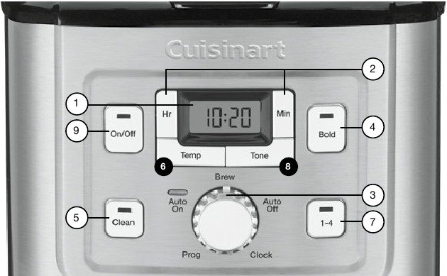 Cuisinart Coffee Maker Instruction Manual for CBC-00 Series 2010 Edition