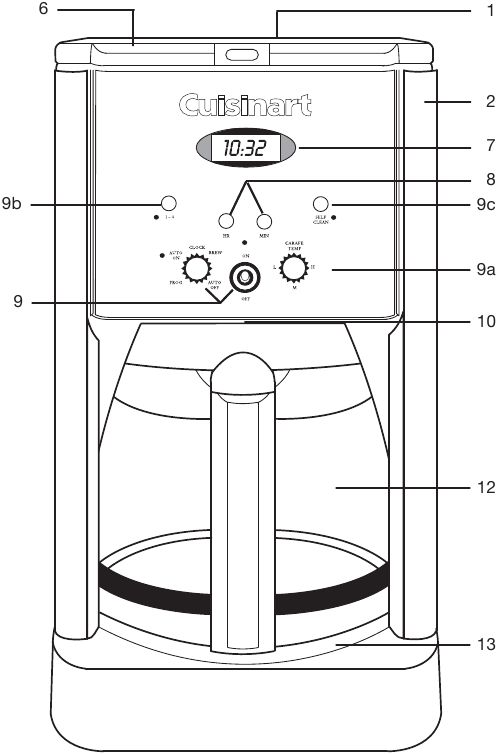 Cuisinart DCC1200 Series Manual ManualsLib