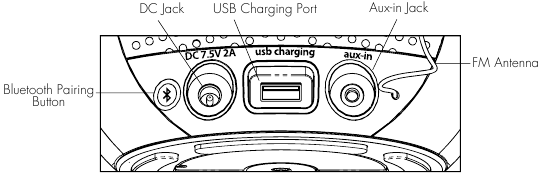 Ihome ibt29 hot sale bluetooth pairing