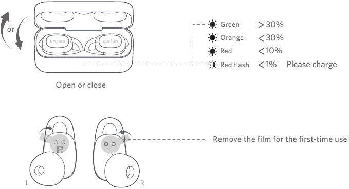 Earfun Free Pro Manual Manualslib