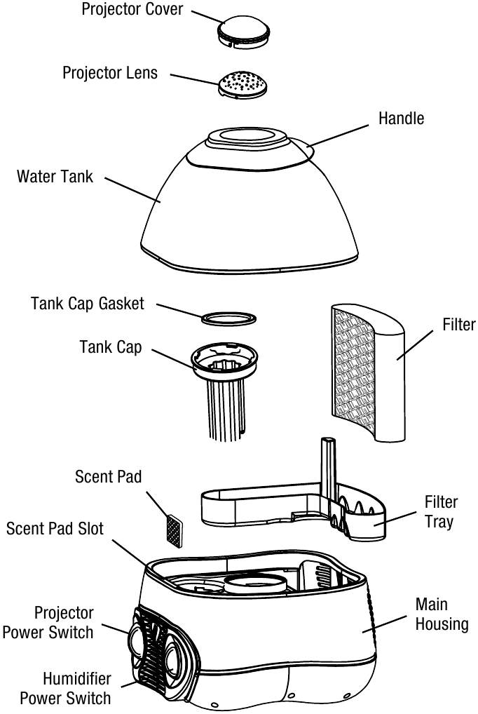 Vicks Cool Moisture Humidifier V3700 Manual ManualsLib