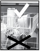 Do not place parts on lower rack of dishwasher