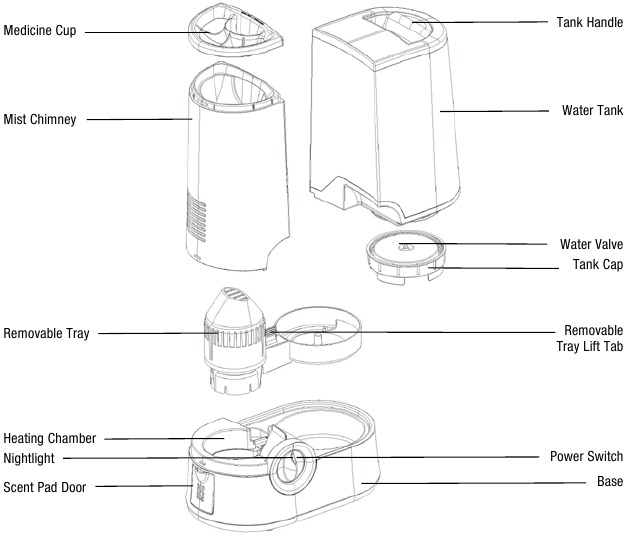 Vicks® Warm Mist Humidifier