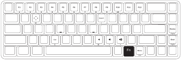 3068 HotKeys