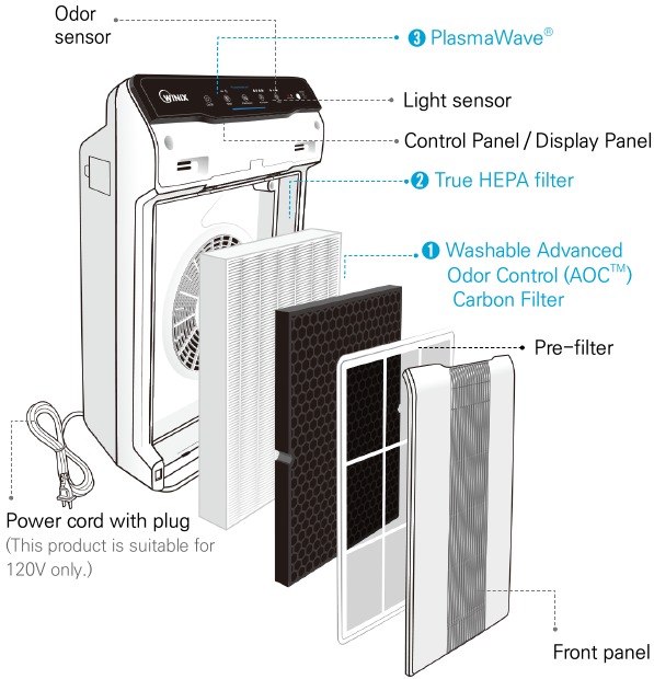 WINIX 55002 Air Purifier Manual ManualsLib