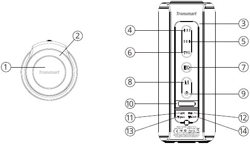 BUTTON CONFIGURATION