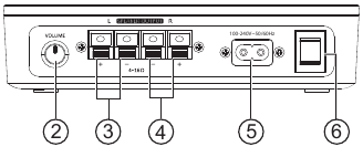 RocketFish RF-WHTIB-A Speaker System User Manual | ManualsLib