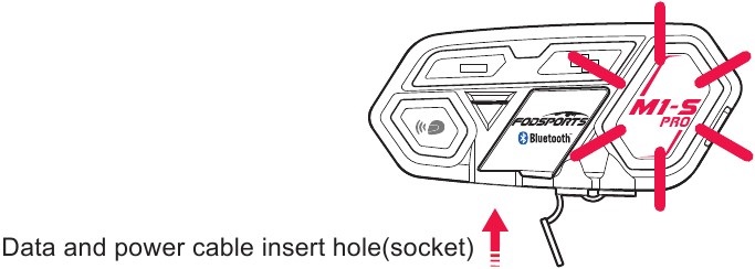 Data and power cable insert hole