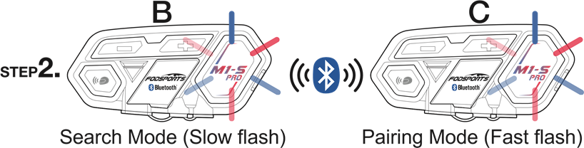 Multiple intercom pairing procedure Step 2