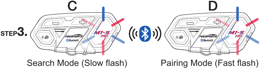 Multiple intercom pairing procedure Step 3