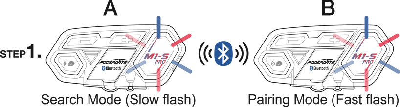 Multiple intercom pairing procedure Step 1