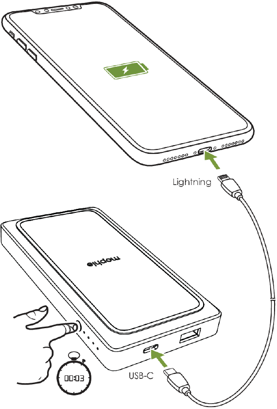 mophie PowerStation Wireless XL Manual ManualsLib