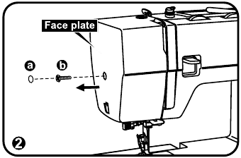 Face plate