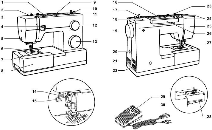 Singer 4423 Sewing Machine Manual | ManualsLib