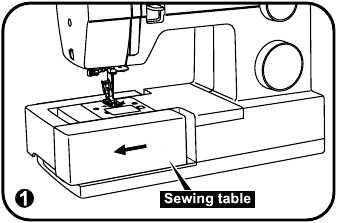 Sewing table