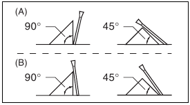 Adjusting positive stops Step 2