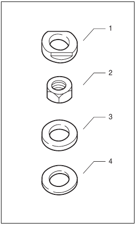 Makita 2703 Table Saw Manual | ManualsLib