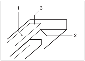How to perform rabbeting