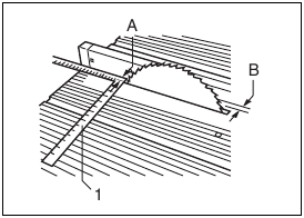 Makita deals 2703 fence