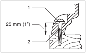 Positioning table saw Step 2