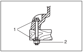 Positioning table saw Step 3