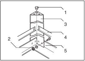 Table saw stand Step 1