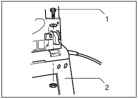 Table saw stand Step 2