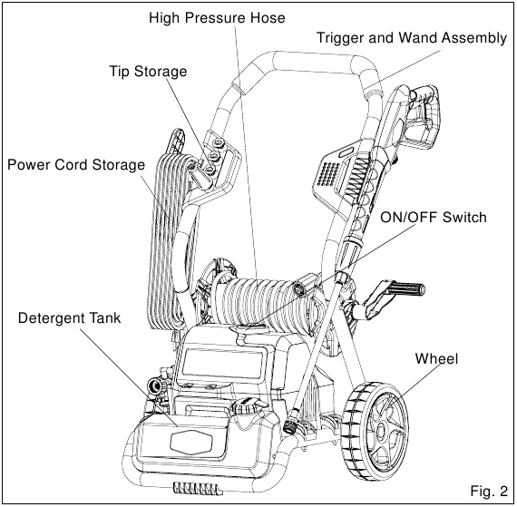 Greenworks 2000 PSI Pressure Washer Manual ManualsLib