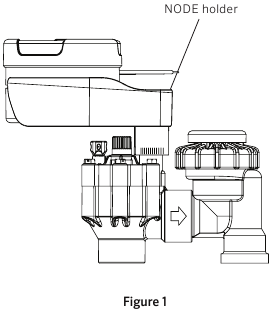 To Mount the NODE to a Valve