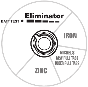 Target Elimination