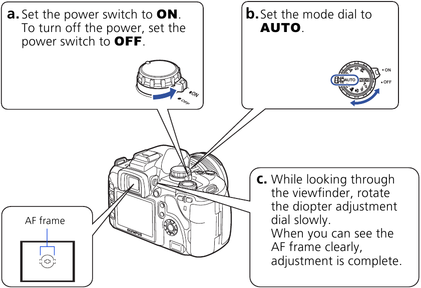 Olympus E510 Manual ManualsLib