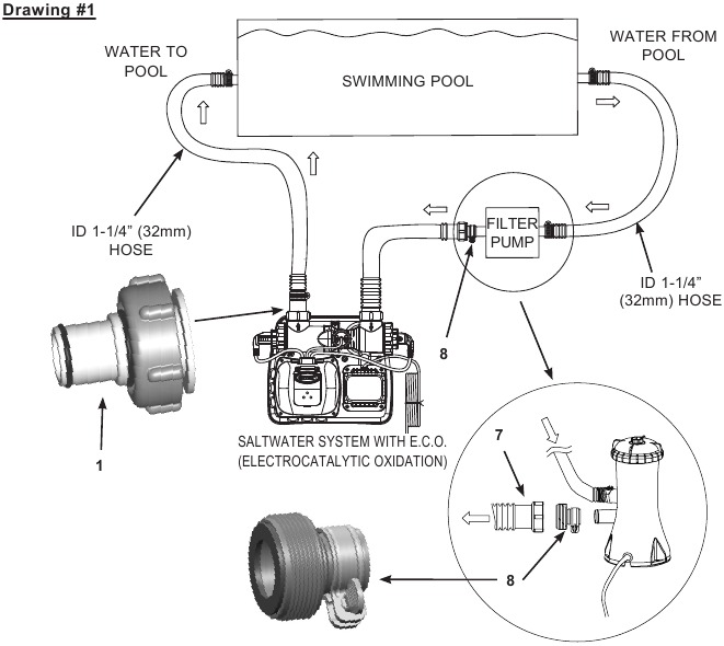 SETUP INSTRUCTIONS Drawing #1