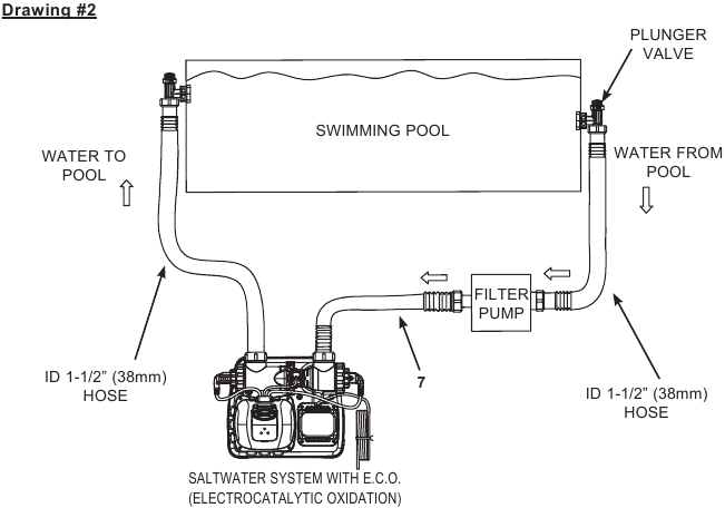 SETUP INSTRUCTIONS Drawing #2