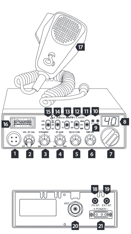 Cobra 29 LTD CLASSIC Manual ManualsLib