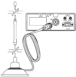 Cobra 29 LTD CLASSIC Manual | ManualsLib