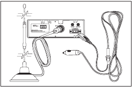Cobra 29 LTD CLASSIC Manual | ManualsLib