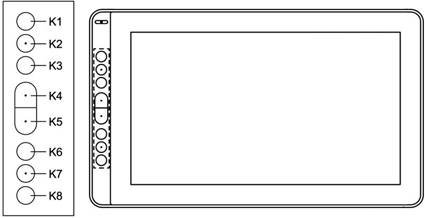 OSD Function