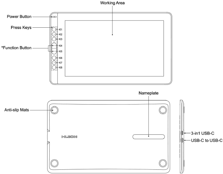 Product Overview