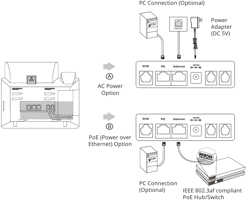 YeaLink Phone T46S Quick Start Guide ManualsLib