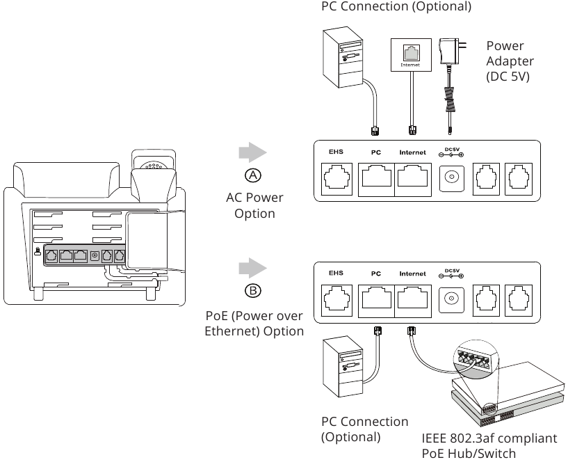 Yealink T42s Quick Start Guide Manualslib