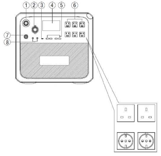 Bluetti Portable Power Station AC200P Manual ManualsLib