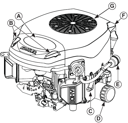 Overview Step 1