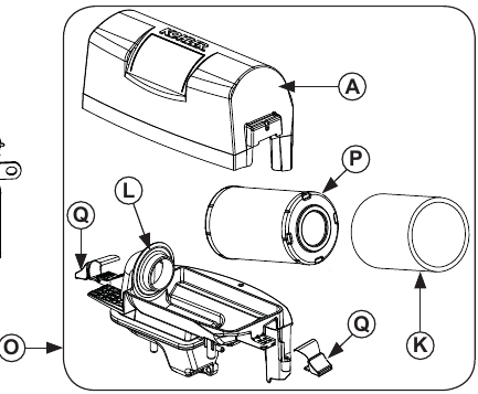 Overview Step 4