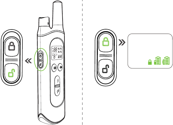 Keypad Lock