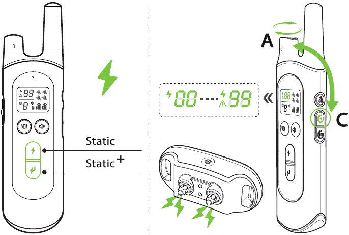 Static Stimulation command