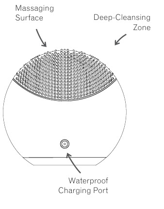 LUNA mini 2 OVERVIEW Step 2