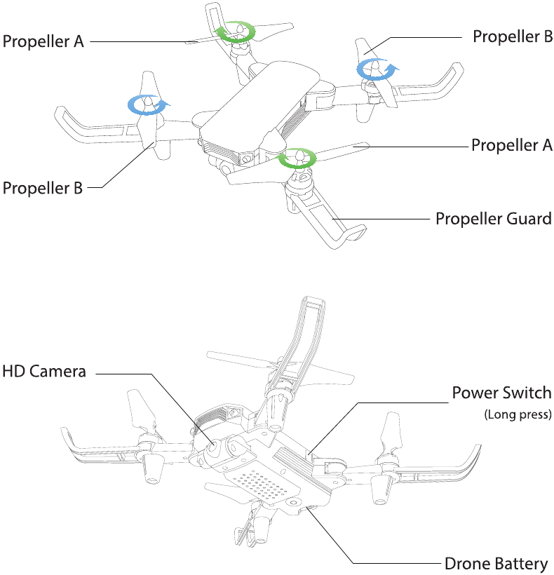 DEERC D20 Mini Drone Manual ManualsLib